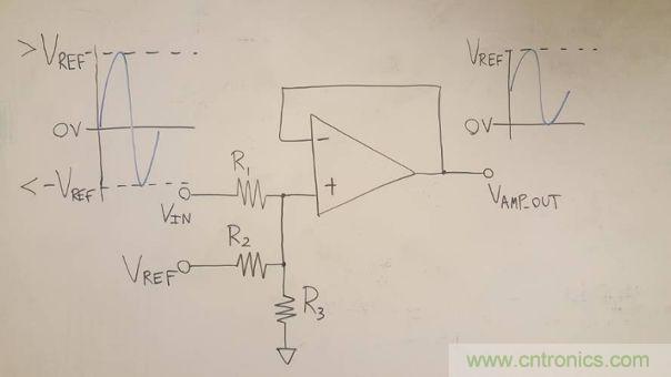 工程師博客丨全能ADC，你應該這樣用（連載 中）
