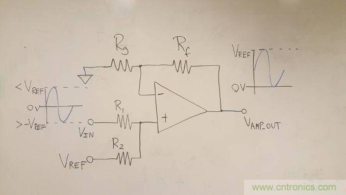 工程師博客丨全能ADC，你應該這樣用（連載 中）
