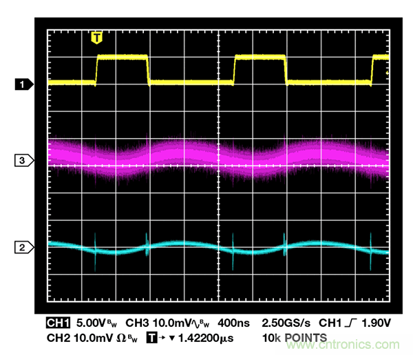 了解開關(guān)調(diào)節(jié)器的輸出，加快電源設(shè)計