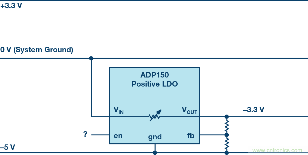 負電壓線性穩壓器