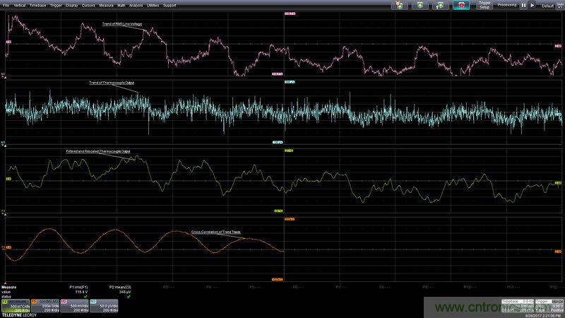 趨勢和跟蹤:介紹兩個實用的示波器診斷工具