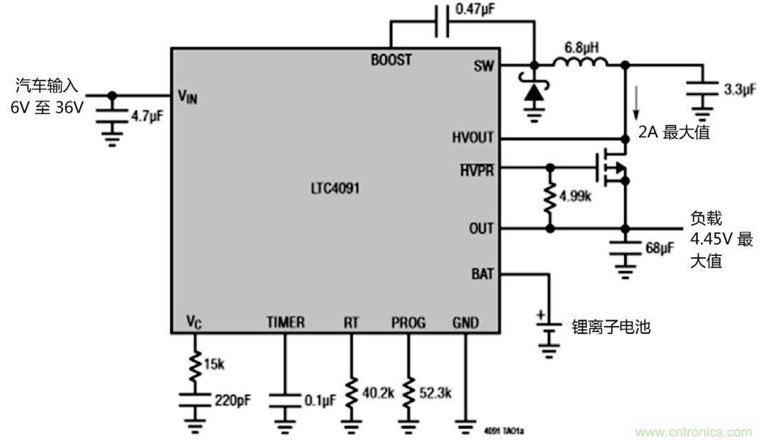 深度剖析&ldquo;車輛跟蹤系統&rdquo;的五個關鍵部分