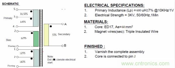 極簡電源設計,適應各種快充和適配器設備
