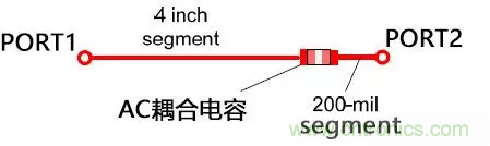 高頻電路設(shè)計(jì)中，如何應(yīng)對(duì)&ldquo;不理想&rdquo;的電容與電感？