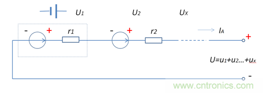 高一致性電芯才是王道，剖析電池系統&ldquo;均衡&rdquo;本質