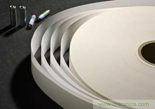 近距離了解鋰電池！