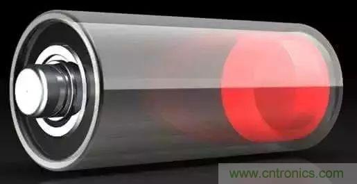 近距離了解鋰電池！