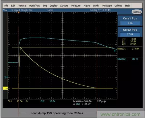 汽車拋負載測試新舊 ISO標準有何不同?