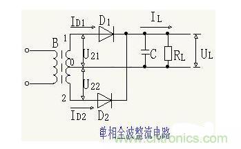 解析單相、三相，半波、整波整流電路