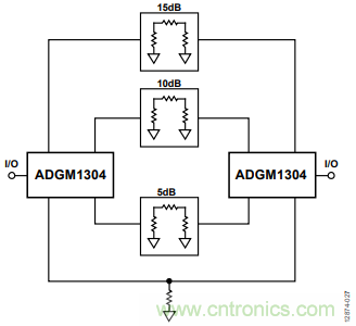 KO傳統(tǒng)開(kāi)關(guān)的MEMS開(kāi)關(guān)，用在這些電路上是極好的