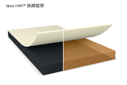 智能可穿戴的路在何方？ 德莎新品熱熔膠系列&mdash;抗溶劑、抗化學腐蝕