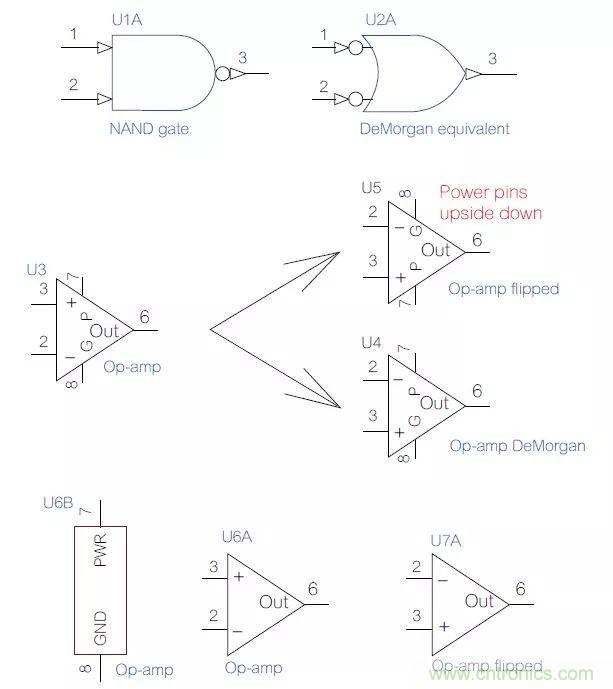 如何將原理圖符號畫得通俗易懂?