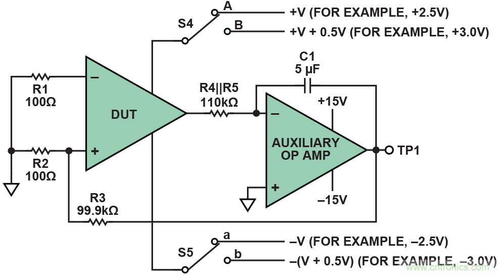 干貨 | 技能Get√,簡簡單單測量運算放大器