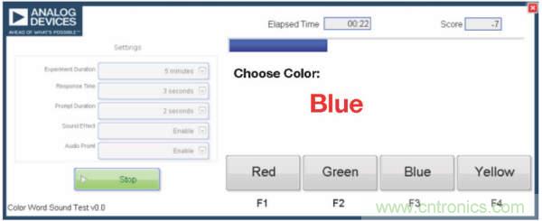 皮膚電活動測量系統的設計、開發與評估