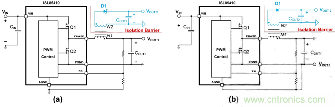 探索降壓穩壓器IC 探索降壓穩壓器IC