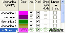 詳細步驟分解PCB如何進行拼板? 詳細步驟分解PCB如何進行拼板?