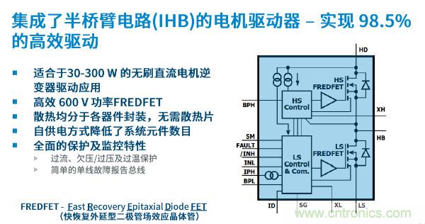無刷電機(jī)IPM模塊存在哪些問題？高效逆變器驅(qū)動(dòng)IC將取而代之？