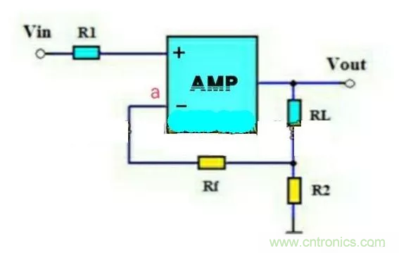 如何判斷電路中負反饋的類型? 如何判斷電路中負反饋的類型?