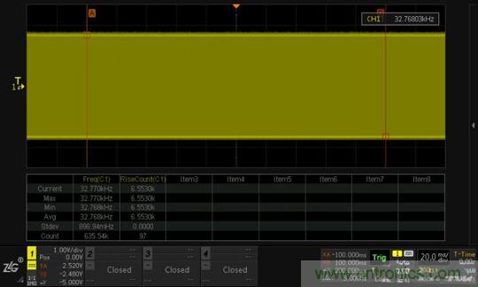 如何測量無源晶振的頻率？