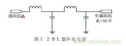 基于GaN HEMT的S波段的功率放大器設計 基于GaN HEMT的S波段的功率放大器設計