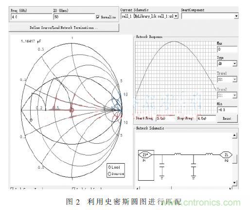 基于GaN HEMT的S波段的功率放大器設計 基于GaN HEMT的S波段的功率放大器設計