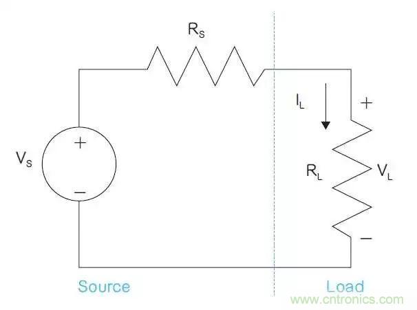 解析功率傳輸和相位基礎關系 解析功率傳輸和相位基礎關系
