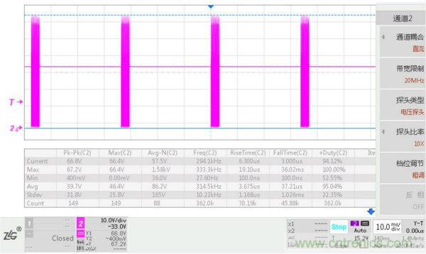 工程師該如何保障電源模塊的高低溫性能?
