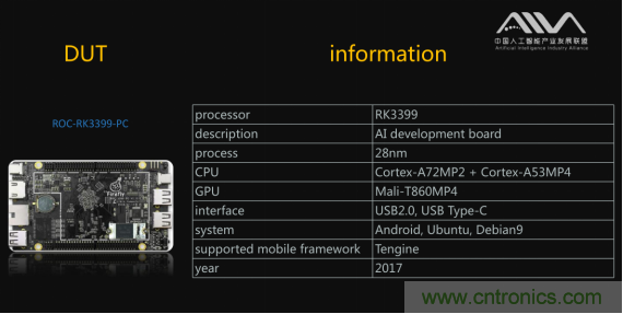 AIIA權(quán)威AI基準評測 瑞芯微RK3399數(shù)據(jù)搶眼 AIIA權(quán)威AI基準評測 瑞芯微RK3399數(shù)據(jù)搶眼