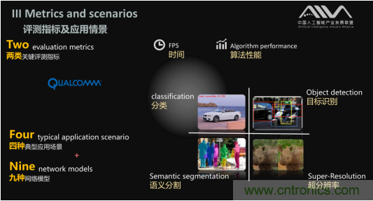 AIIA權(quán)威AI基準評測 瑞芯微RK3399數(shù)據(jù)搶眼 AIIA權(quán)威AI基準評測 瑞芯微RK3399數(shù)據(jù)搶眼