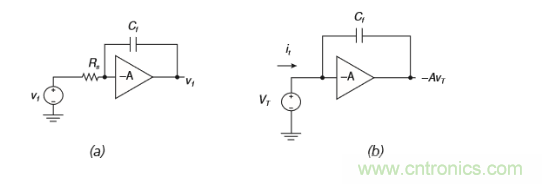 解讀三極管放大器之米勒效應 解讀三極管放大器之米勒效應