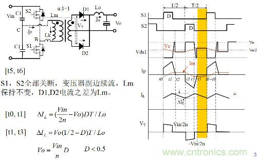 開關電源&ldquo;各種拓撲結構&rdquo;的對比與分析！