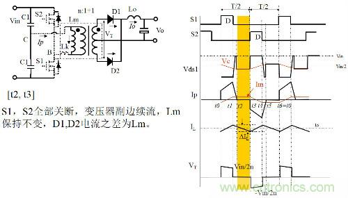 開關電源&ldquo;各種拓撲結構&rdquo;的對比與分析！
