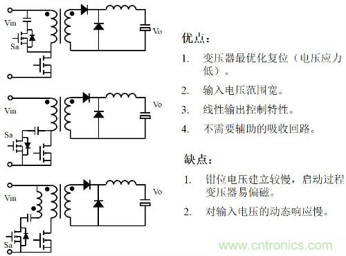 開關電源&ldquo;各種拓撲結構&rdquo;的對比與分析！