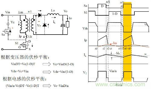 開關電源&ldquo;各種拓撲結構&rdquo;的對比與分析！