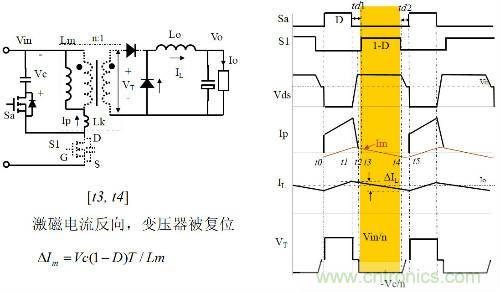 開關電源&ldquo;各種拓撲結構&rdquo;的對比與分析！