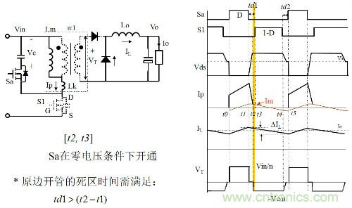 開關電源&ldquo;各種拓撲結構&rdquo;的對比與分析！