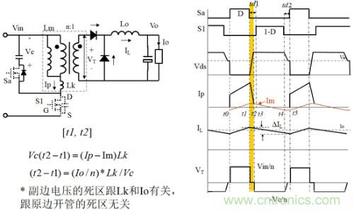 開關電源&ldquo;各種拓撲結構&rdquo;的對比與分析！