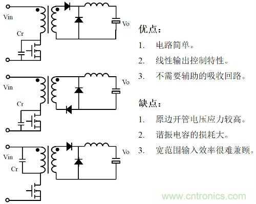 開關電源&ldquo;各種拓撲結構&rdquo;的對比與分析！