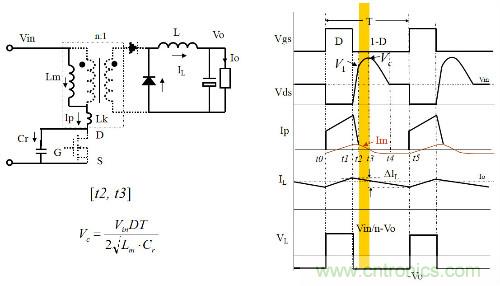 開關電源&ldquo;各種拓撲結構&rdquo;的對比與分析！