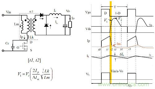 開關電源&ldquo;各種拓撲結構&rdquo;的對比與分析！
