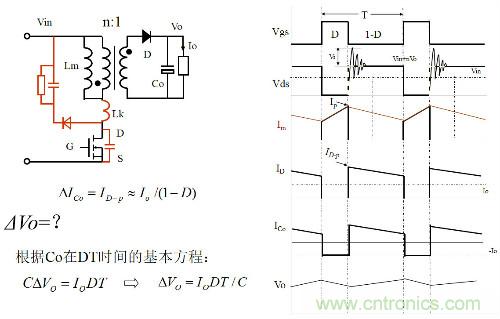 開關電源&ldquo;各種拓撲結構&rdquo;的對比與分析！