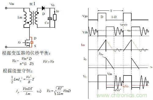 開關電源&ldquo;各種拓撲結構&rdquo;的對比與分析！