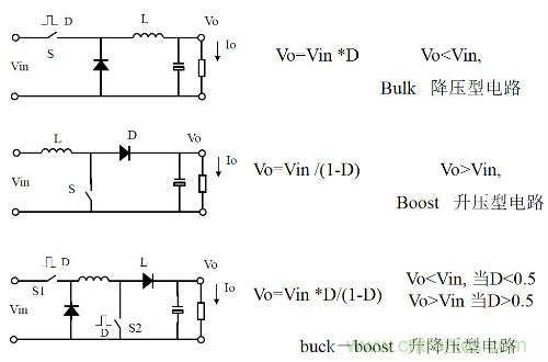 開關電源&ldquo;各種拓撲結構&rdquo;的對比與分析！