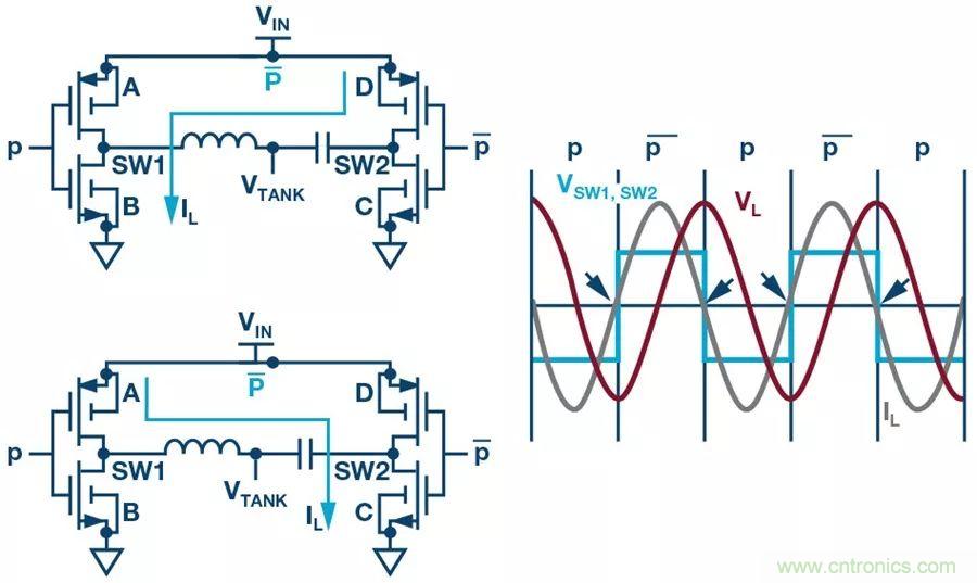 無(wú)線(xiàn)電池充電器設(shè)計(jì)太繁瑣？試試感性這條路