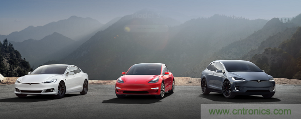 特斯拉一季度交付報告出爐，產能危機變需求危機？