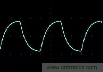 MOS管驅動設計,你一定要掌握這些“重要細節”!