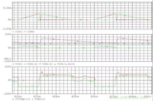 開關電源從分析&rarr;計算&rarr;仿真