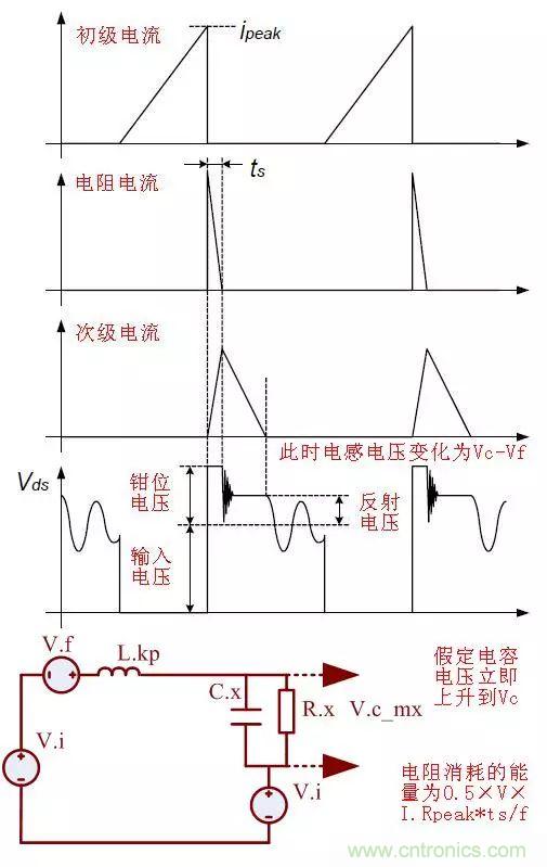 開關電源從分析&rarr;計算&rarr;仿真