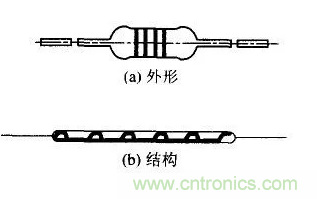 基礎知識篇&mdash;&mdash;電阻