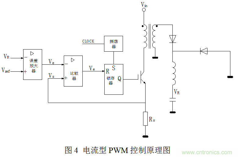開關(guān)電源”電壓型“與”電流型“控制的區(qū)別到底在哪?